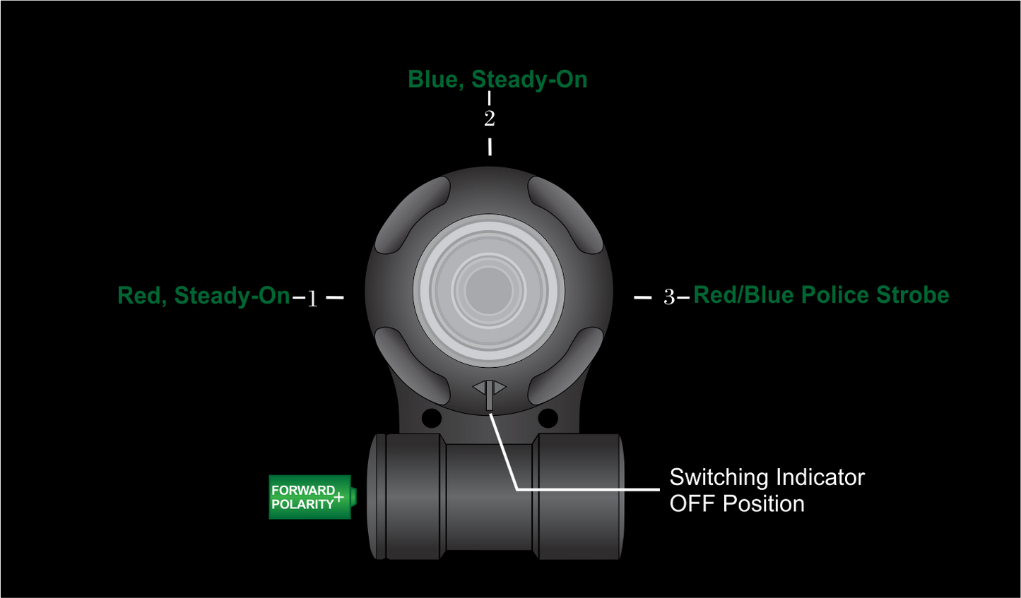 VIP™ Police Strobe