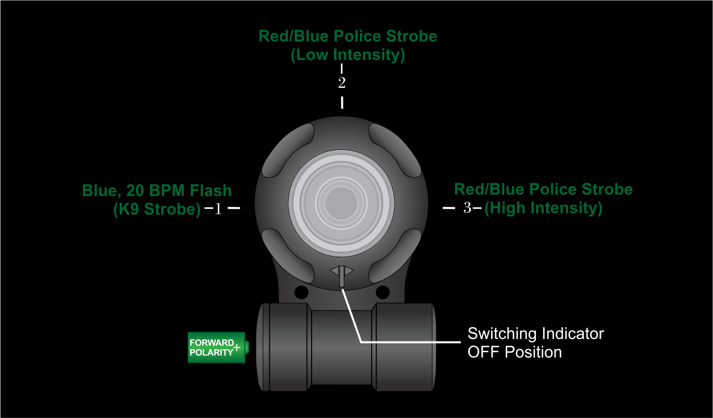 Adventure Lights Tactical VIP Series