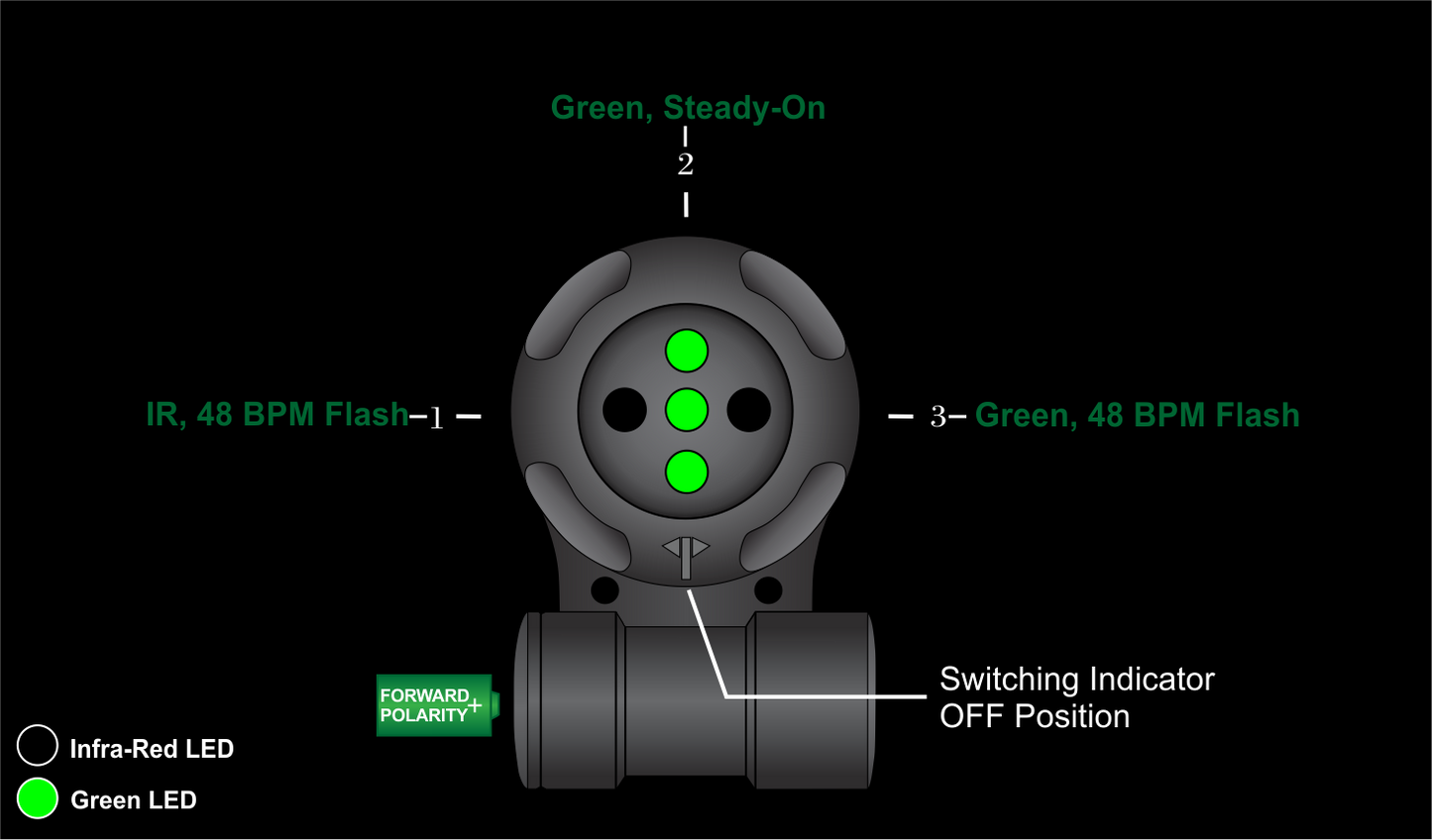 VIPIR™ NATO Navy Special Warfare
