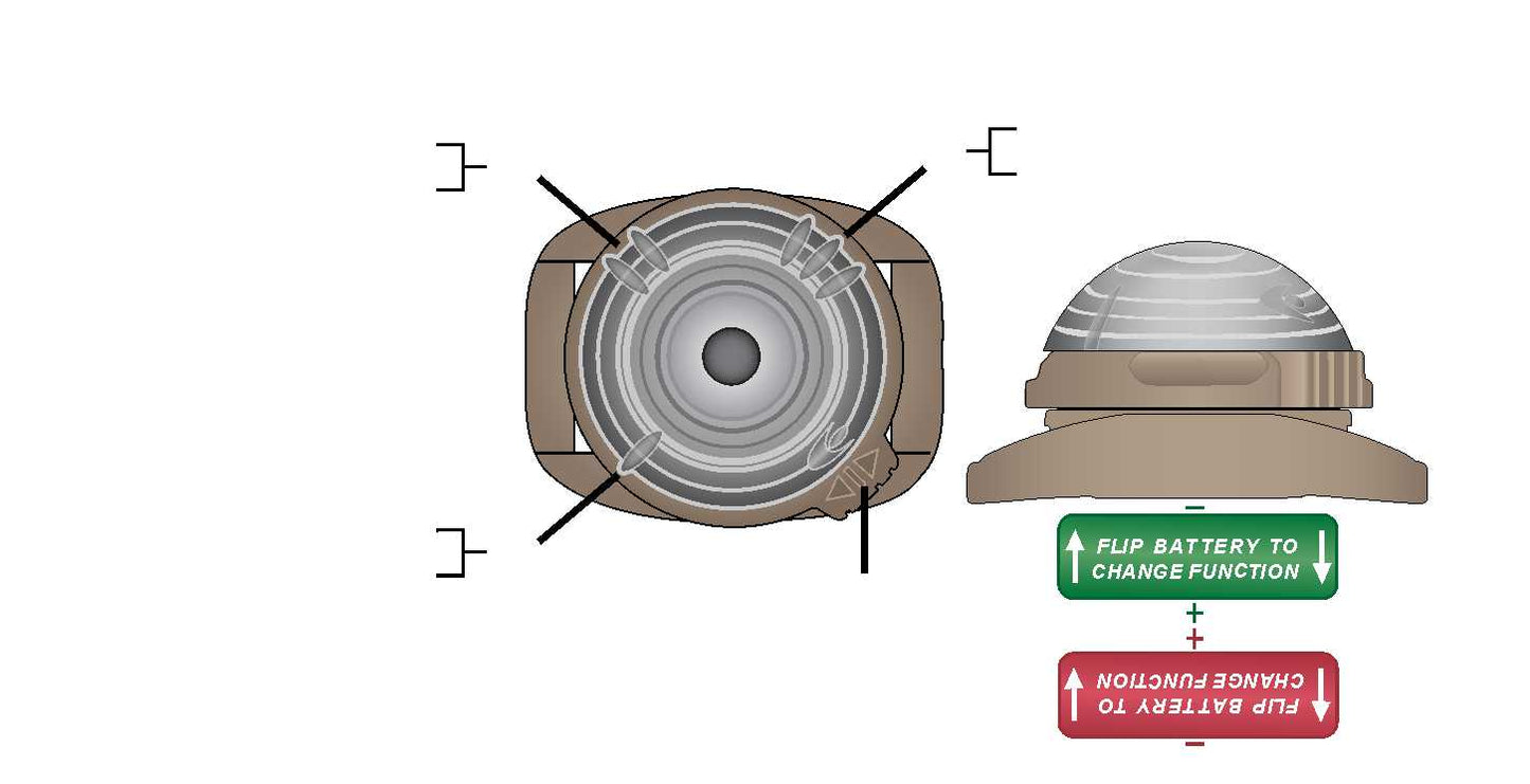 Guardian Trident™ White - IR LED Beacon