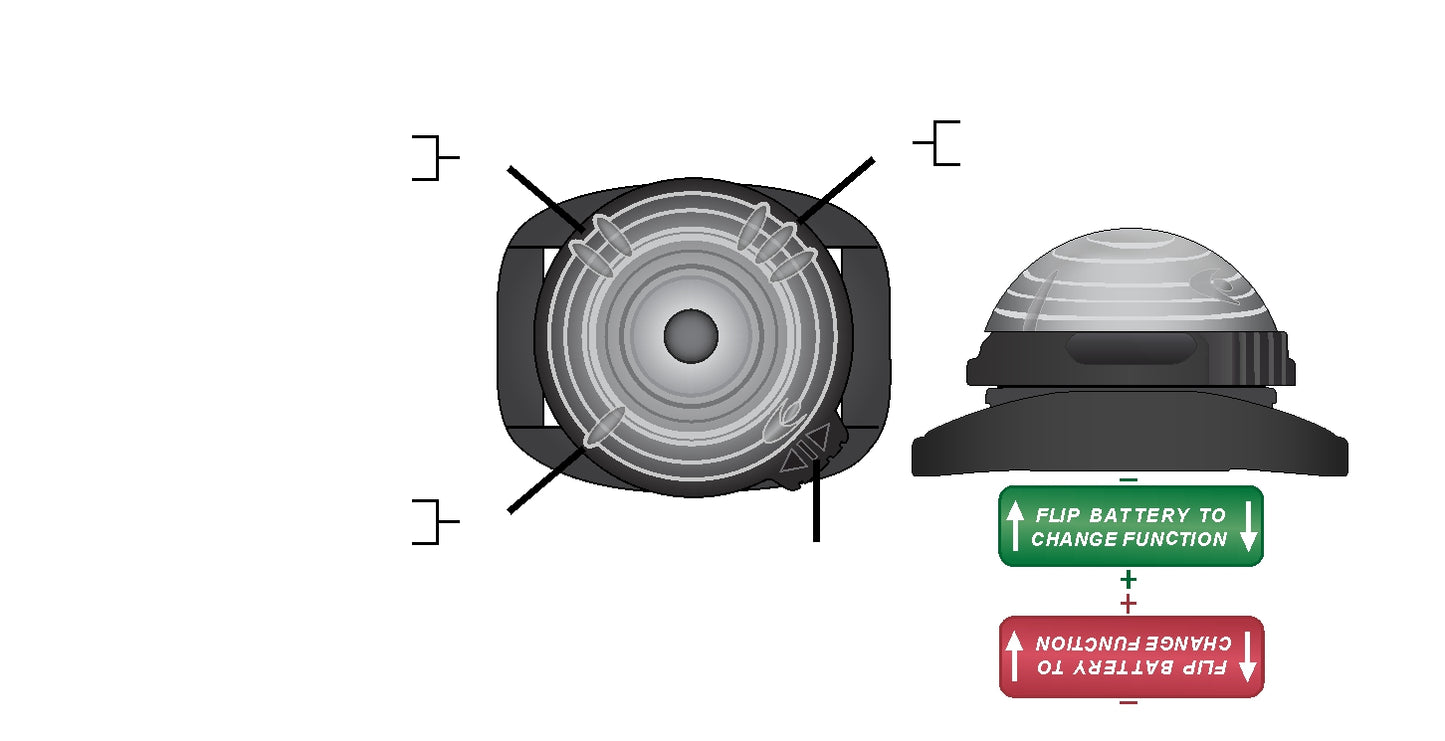 Guardian Trident™ Green - IR LED Beacon