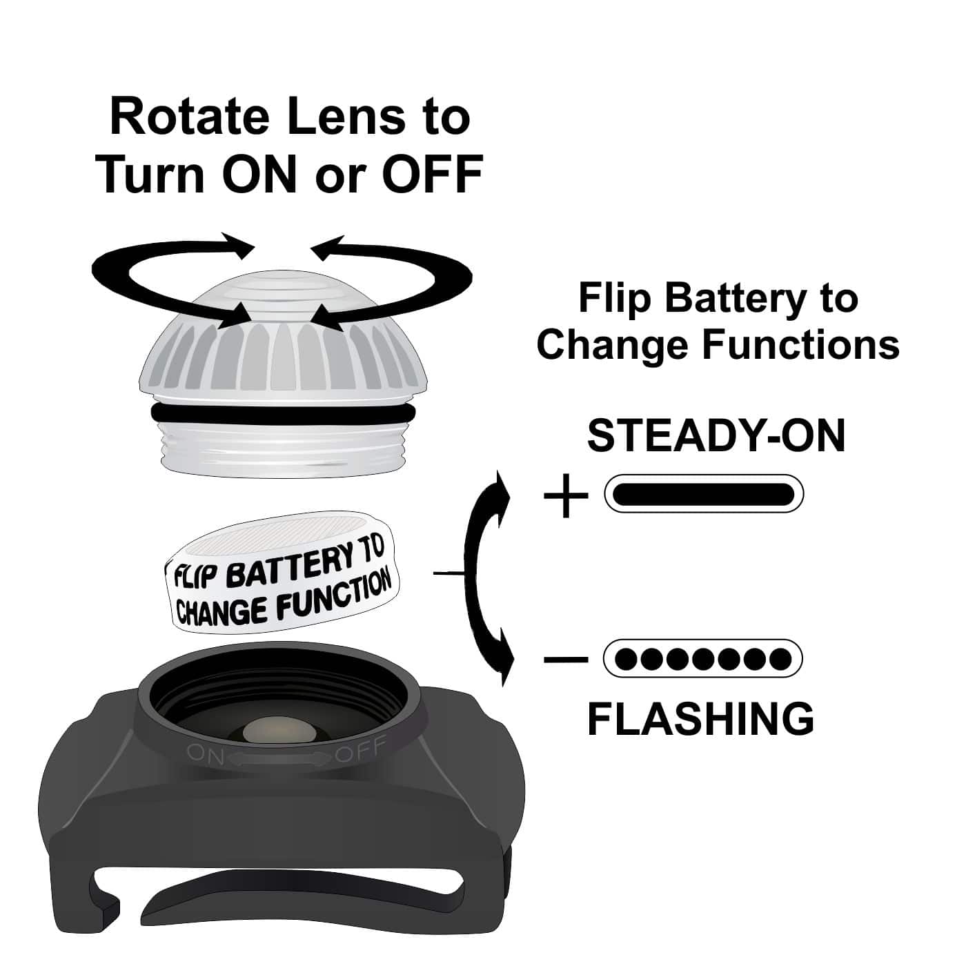Guardian Collar Mount Signal Light