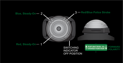 Guardian Trident Police Strobe